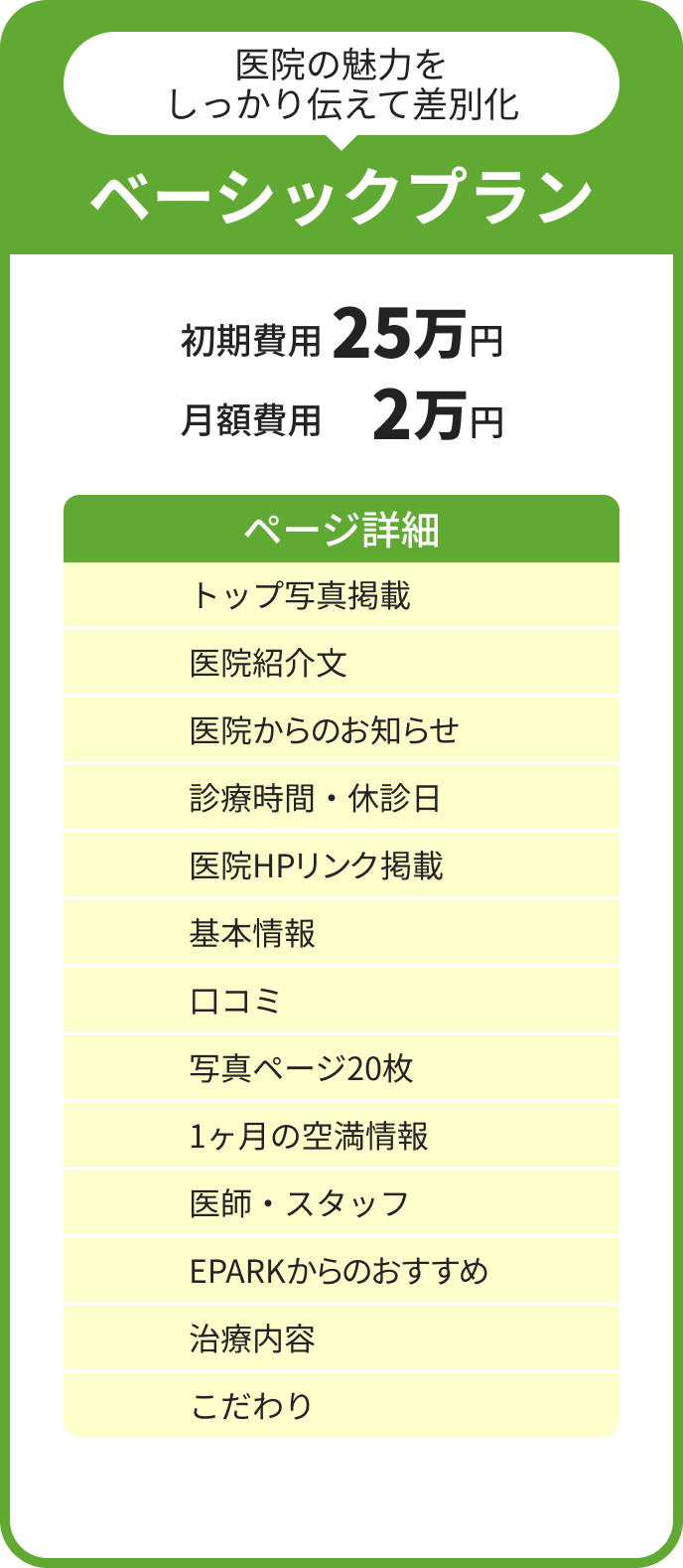 ベーシックプラン：医院の魅力をしっかり伝えて差別化