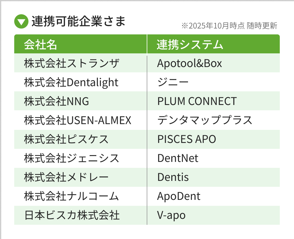 連携可能企業さま