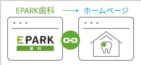 ホームページ掲載