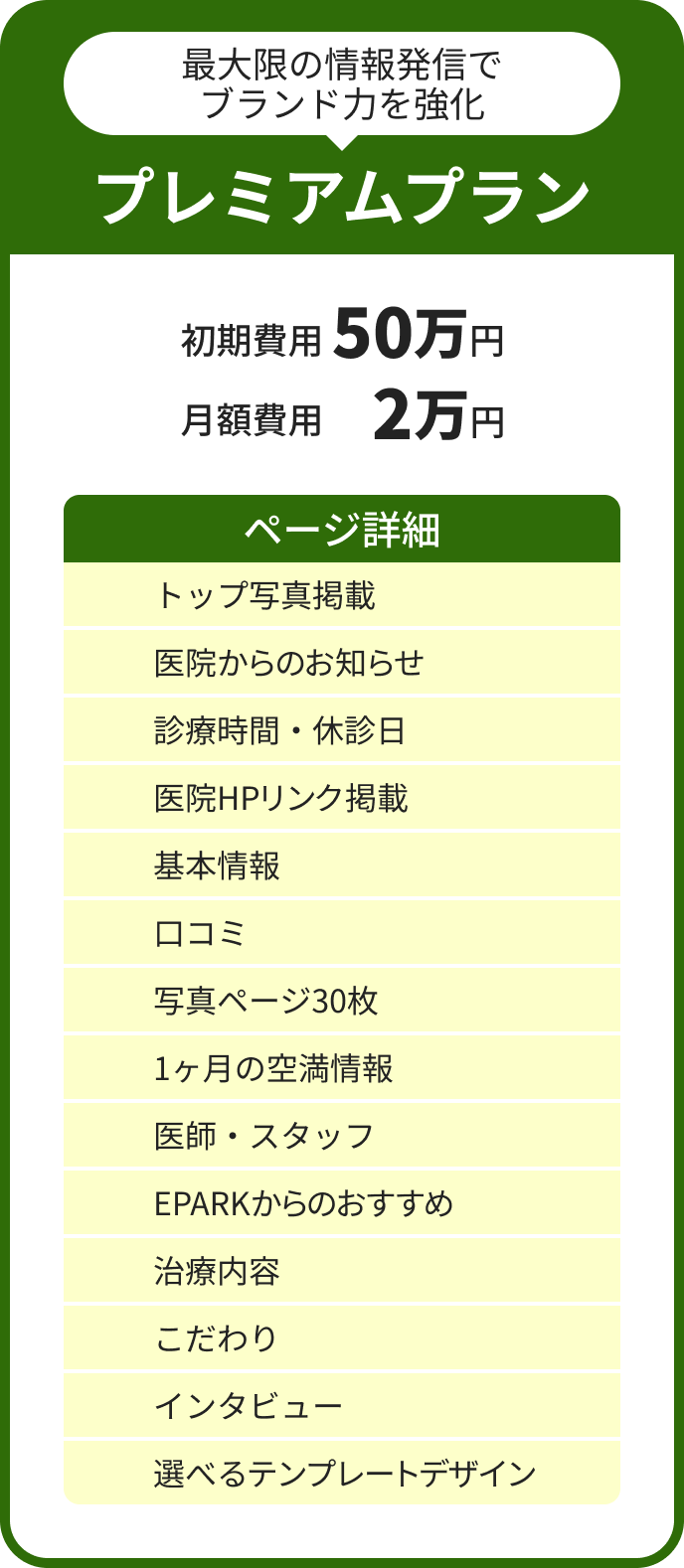 プレミアムプラン：医院の魅力をしっかり伝えて差別化