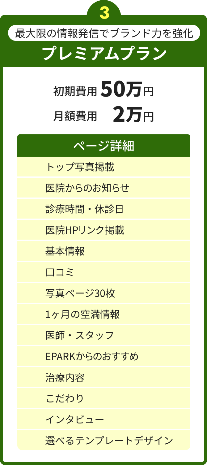プレミアムプラン：医院の魅力をしっかり伝えて差別化