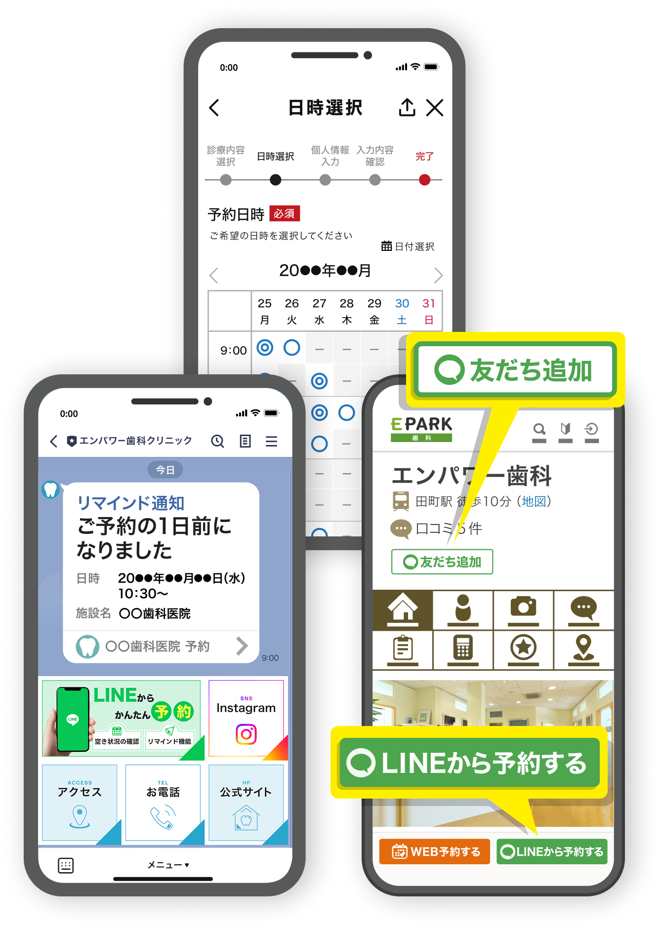 LINEが、医院の成長を加速させる。患者とのつながりを資産に。