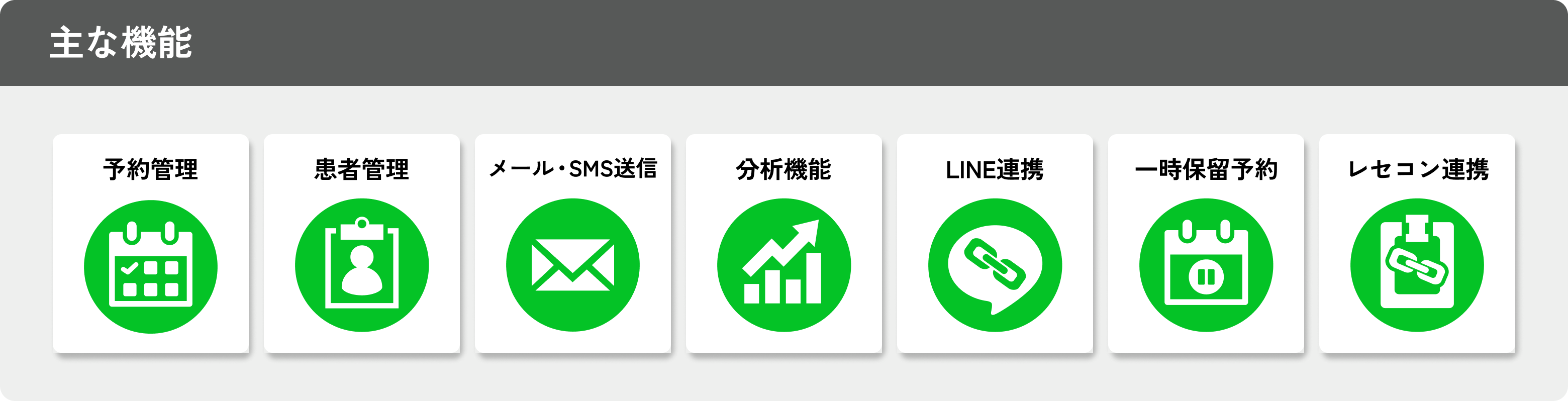 7つの機能、「予約管理」、「患者管理」、「メール・SMS送信」、「分析機能」、「LINE連携」、「一時保留予約」、「レセコン連携」