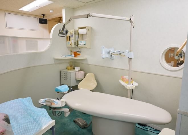 大津歯科医院の画像