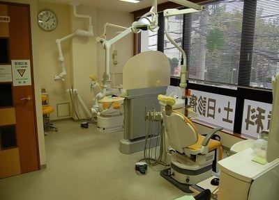 お子さまから大人の方までの矯正治療に対応