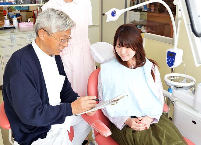 南山歯科医院の画像