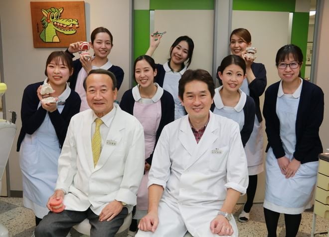 吉田矯正歯科クリニック