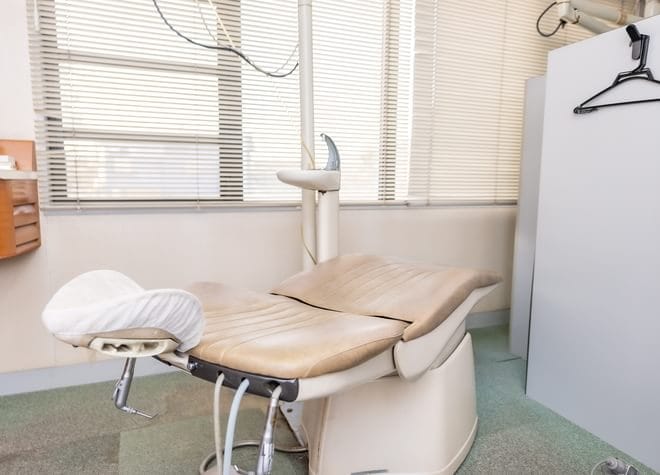 内田歯科医院の画像