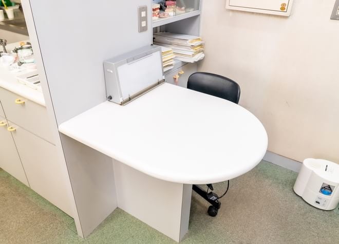 内田歯科医院の画像