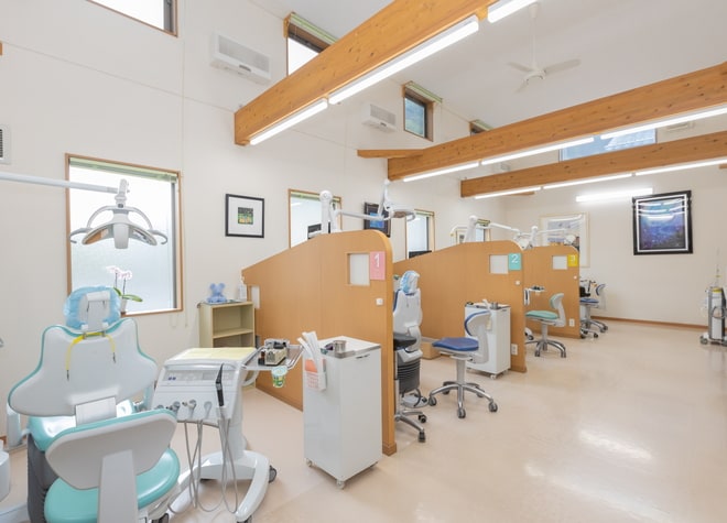 たけはら歯科クリニックの画像