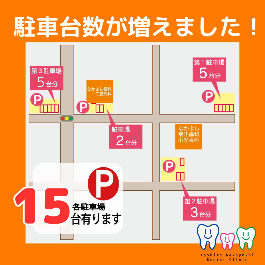柏 なかよし歯科・口腔外科_駐車場