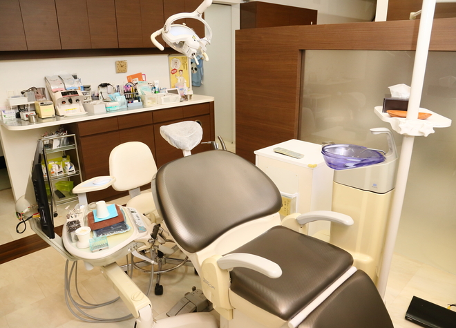 外科処置にも対応した歯周病治療