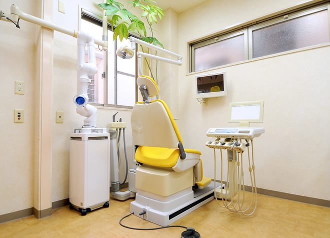 中西歯科医院（枚方市　香里ヶ丘）の画像