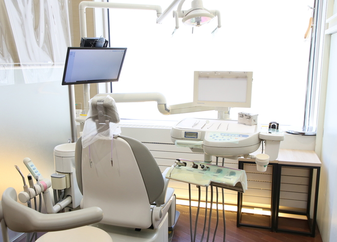 歯周病によって歯を失わないように、当院とお口の健康づくりに取り組みましょう