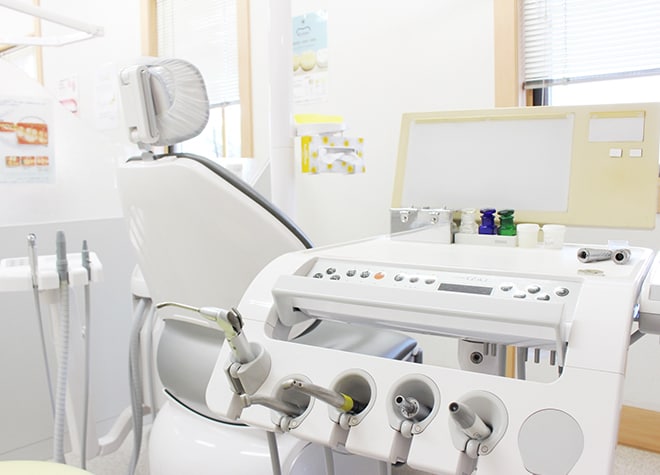 井本歯科医院の画像