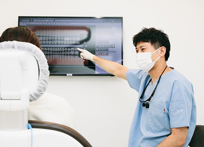 治療内容 府中たきもと歯科 府中市 西府駅 Epark歯科