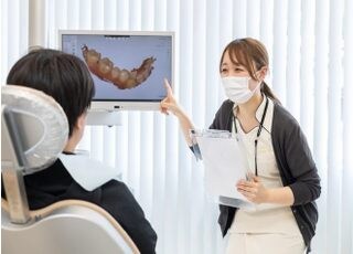 医療法人　健真会　藤本歯科クリニック