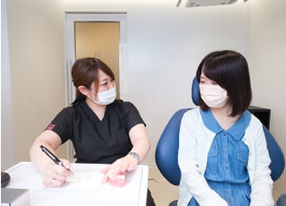 患者さまのお話をしっかりとお聞きします。何でもご相談ください。