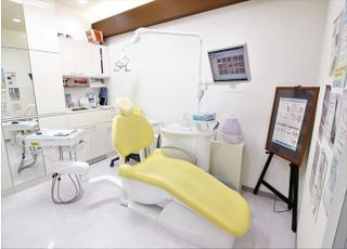 ハートデンタルクリニック