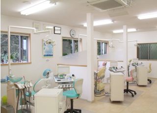 ひろデンタルクリニック