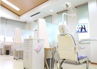 あづま歯科医院