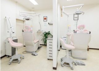 米田歯科 治療方針