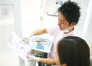 フタニ歯科 麩谷 嘉一（Yoshikazu Futani） 院長 歯科医師