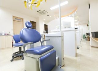 赤尾歯科クリニック レーザー治療