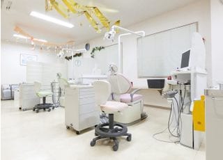 赤尾歯科クリニック インプラント