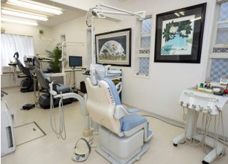 中山歯科クリニック（杉並区） 治療方針