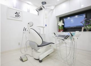 なぎさニュータウン歯科