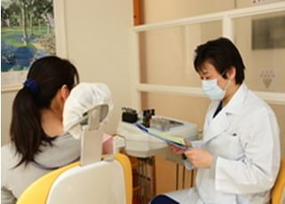 丸山歯科医院（さいたま市浦和区） 歯周病