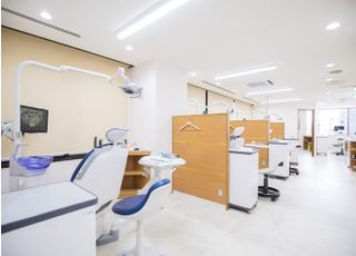 医療法人　創歯会　佐古歯科医院