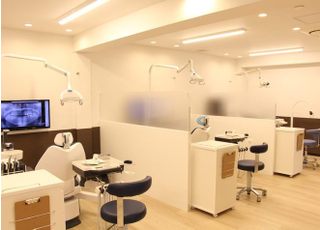 たきざわ歯科布施クリニック