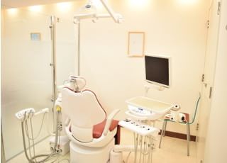 みきデンタルクリニック 予防歯科