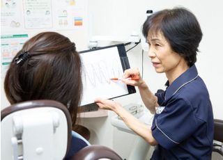 ご説明風景です。当院では治療だけでなく歯並び口臭等さまざまなお悩みに対応しております。いつでもご相談ください。