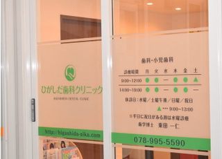 （水曜を除く）平日は19時まで、土曜日は13時まで診療を行っております。スケジュールをあわせてお問い合わせください。