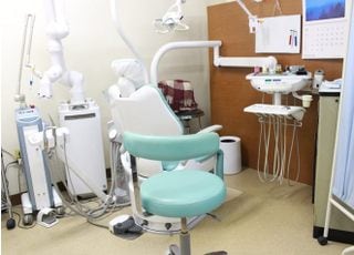 しまだ歯科医院