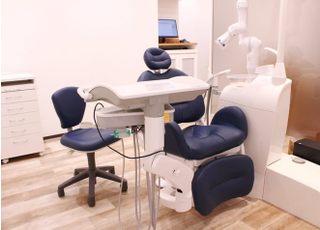 ニコデンタルクリニック