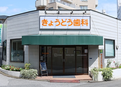 きょうどう歯科新八柱_アクセス