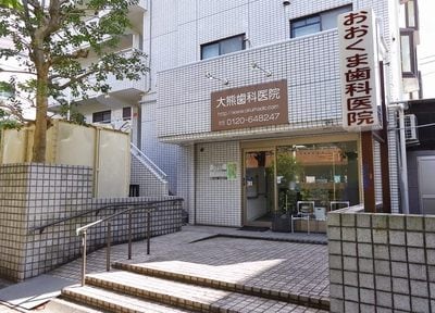 大熊歯科医院_アクセス