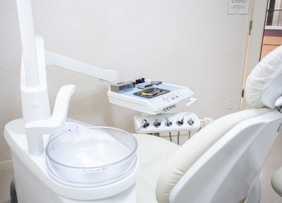 かとう歯科 歯周病