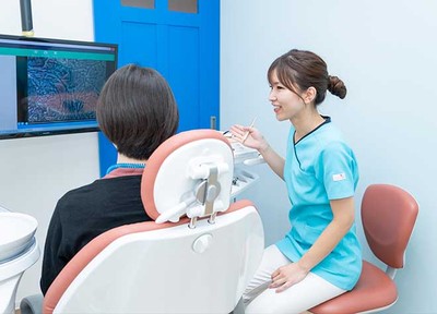 反町歯科・矯正歯科クリニック 治療方針