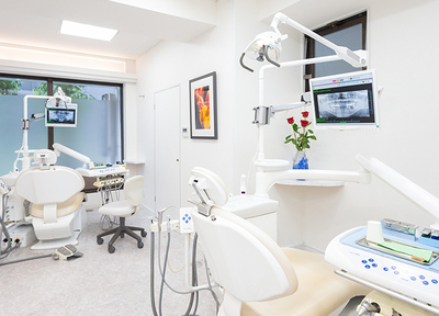 上野歯科クリニック（中央区） 治療方針