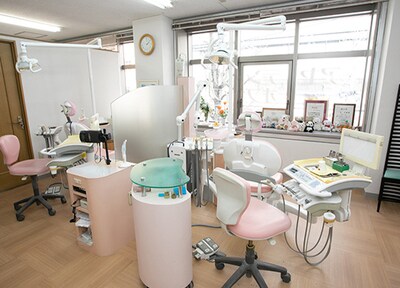 治療計画の立案