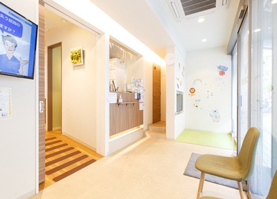 小児矯正の治療内容 よつば歯科 川崎市高津区 溝の口駅 Epark歯科