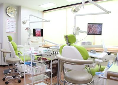 協同歯科クリニック 予防歯科