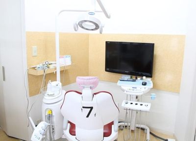 Q.重度の歯周病も治療を対応していますか？