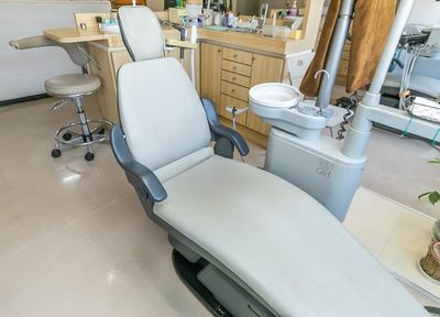石川歯科医院 予防歯科