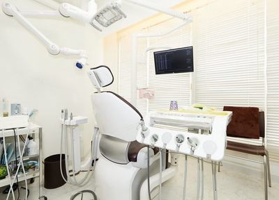 Q.虫歯の治療で重視していることは何ですか？